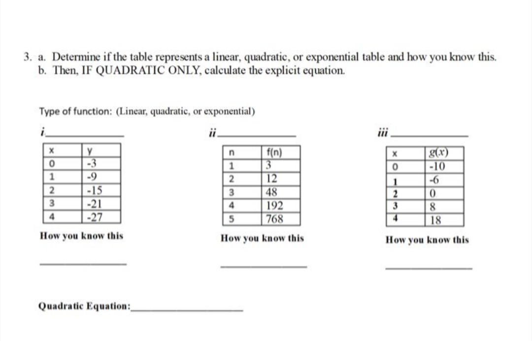 ### Problem 3

#### Part A
a. Determine if the table represents a linear, quadratic, or exponential function and provide an explanation for your determination.
b. Then, if the function is quadratic, calculate the explicit equation.

#### Tables of Functions

**Type of function:** (Linear, quadratic, or exponential)


**Table i**

| \( x \)   | \( y \)   |
|-------|-------|
| 0     | -3    |
| 1     | -9    |
| 2     | -15   |
| 3     | -21   |
| 4     | -27   |

**How you know this**
________________________________


**Table ii**

| \( n \)   | \( f(n) \)   |
|-------|-----------|
| 1     | 3         |
| 2     | 12        |
| 3     | 48        |
| 4     | 192       |
| 5     | 768       |

**How you know this**
________________________________


**Table iii**

| \( x \)   | \( g(x) \)  |
|-------|--------|
| 0     | -10    |
| 1     | -6     |
| 2     | 0      |
| 3     | 8      |
| 4     | 18     |

**How you know this**
________________________________

**Quadratic Equation:** __________________________________


### Detailed Explanation of any Graph/Diagram

**Table i Explanation:**
The table under column "i" lists values of \( x \) from 0 to 4 and corresponding values of \( y \). You need to analyze these values to determine whether they create a linear, quadratic, or exponential pattern.

**Table ii Explanation:**
The table under column "ii" lists values of \( n \) from 1 to 5 and corresponding values of \( f(n) \). To determine the type of function, observe the changes in \( f(n) \).

**Table iii Explanation:**
The table under column "iii" lists values of \( x \) from 0 to 4 and corresponding values of \( g(x) \). Again, evaluate the changes in \( g(x) \) to determine the type of function.

For each table, you need to explain how you reached your conclusion regarding the type of function it represents and, if quadratic, derive the quadratic