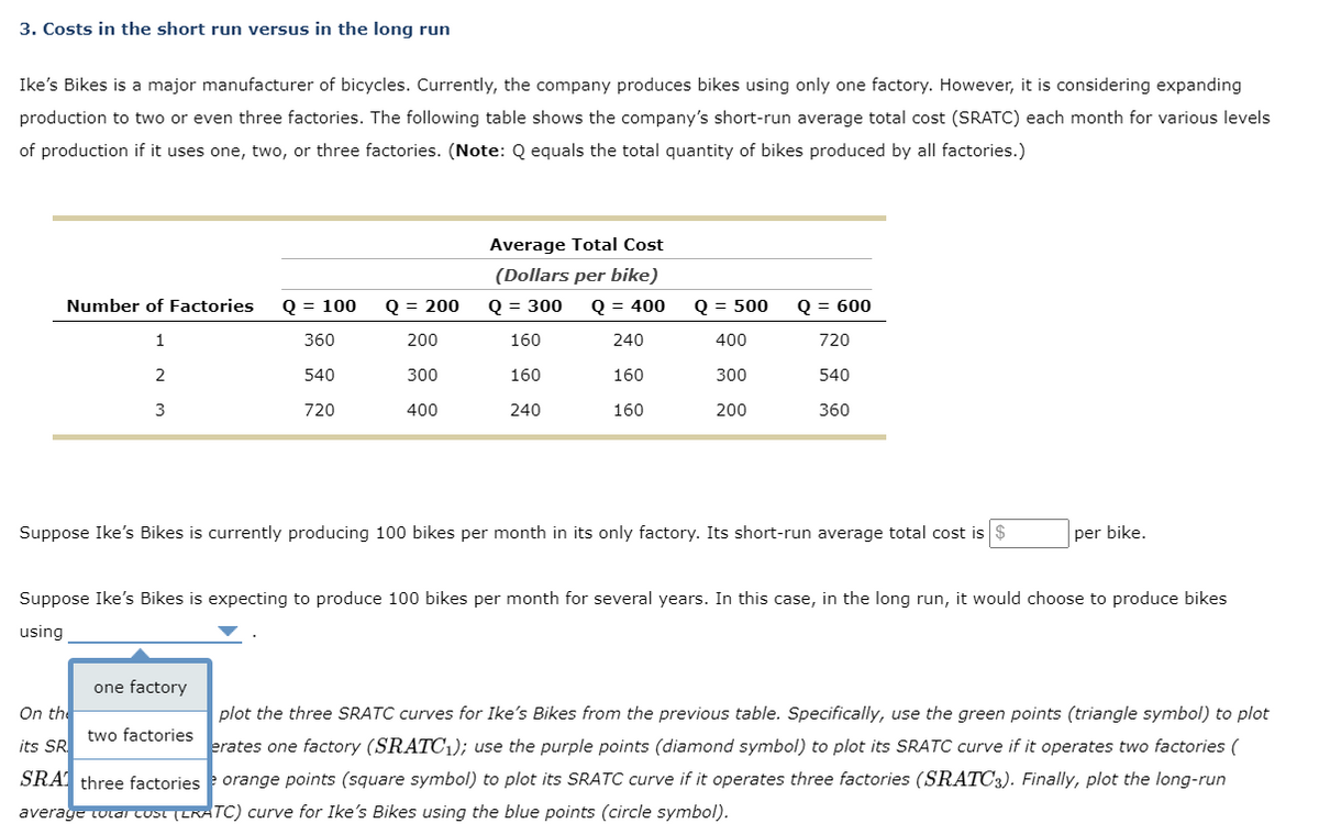 3. Costs in the short run versus in the long run
Ike's Bikes is a major manufacturer of bicycles. Currently, the company produces bikes using only one factory. However, it is considering expanding
production to two or even three factories. The following table shows the company's short-run average total cost (SRATC) each month for various levels
of production if it uses one, two, or three factories. (Note: Q equals the total quantity of bikes produced by all factories.)
Average Total Cost
(Dollars per bike)
Number of Factories
Q = 100
Q = 200
О 3 300
Q = 400
Q = 500
О — 600
1
360
200
160
240
400
720
2
540
300
160
160
300
540
3
720
400
240
160
200
360
Suppose Ike's Bikes is currently producing 100 bikes per month in its only factory. Its short-run average total cost is
per bike.
Suppose Ike's Bikes is expecting to produce 100 bikes per month for several years. In this case, in the long run, it would choose to produce bikes
using
one factory
On the
plot the three SRATC curves for Ike's Bikes from the previous table. Specifically, use the green points (triangle symbol) to plot
two factories
its SR
erates one factory (SRATC1); use the purple points (diamond symbol) to plot its SRATC curve if it operates two factories (
SRA three factories orange points (square symbol) to plot its SRATC curve if it operates three factories (SRATC3). Finally, plot the long-run
average totar cUST (LRATC) curve for Ike's Bikes using the blue points (circle symbol).
