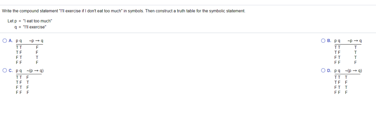 Write the compound statement "I'll exercise if I don't eat too much" in symbols. Then construct a truth table for the symbolic statement.
Let p = "I eat too much"
q = "I'll exercise"
O A. pq
О В. ра
~p → q
IT
F
TT
TE
TE
ET
FT
EE
FE
O C. pq
~(p → q)
OD.
pq
(b + d)-
IT F
TE I
ET E
EE E
II
TE
ET T
EF E
