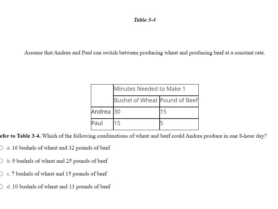 Table 3-4
Assume that Andrea and Paul can switch between producing wheat and producing beef at a constant rate.
Minutes Needed to Make 1
Bushel of Wheat Pound of Beef
15
Andrea 30
Paul 15
5
efer to Table 3-4. Which of the following combinations of wheat and beef could Andrea produce in one 8-hour day?
O a. 16 bushels of wheat and 32 pounds of beef
O b. 9 bushels of wheat and 25 pounds of beef
O c. 7 bushels of wheat and 15 pounds of beef
O d. 10 bushels of wheat and 13 pounds of beef