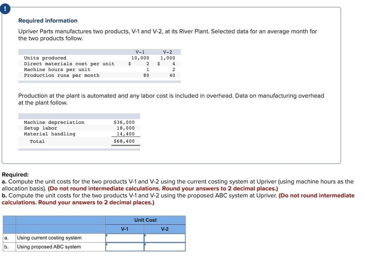 Required information
Upriver Parts manufactures two products, V-1 and V-2, at its River Plant. Selected data for an average month for
the two products follow.
V-1
V-2
Units produced
10,000
1,000
Direct materials cost per unit
$
2
$ 4
Machine hours per unit
Production runs per month
1
80
2
40
Production at the plant is automated and any labor cost is included in overhead. Data on manufacturing overhead
at the plant follow.
Machine depreciation
Setup labor
Material handling
Total
$36,000
18,000
14,400
$68,400
Required:
a. Compute the unit costs for the two products V-1 and V-2 using the current costing system at Upriver (using machine hours as the
allocation basis). (Do not round intermediate calculations. Round your answers to 2 decimal places.)
b. Compute the unit costs for the two products V-1 and V-2 using the proposed ABC system at Upriver. (Do not round intermediate
calculations. Round your answers to 2 decimal places.)
Unit Cost
V-1
V-2
a.
Using current costing system
b.
Using proposed ABC system