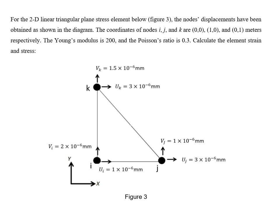 For the 2-D linear triangular plane stress element below (figure 3), the nodes' displacements have been
obtained as shown in the diagram. The coordinates of nodes i, j, and k are (0,0), (1,0), and (0,1) meters
respectively. The Young's modulus is 200, and the Poisson's ratio is 0.3. Calculate the element strain
and stress:
V = 1.5 x 10-6mm
k
Uk = 3 x 10-"mm
V, = 1x 10-6mm
V = 2 x 10-6mm
>
U, = 3 x 10-6mm
U = 1 x 10-6mm
j
Figure 3
