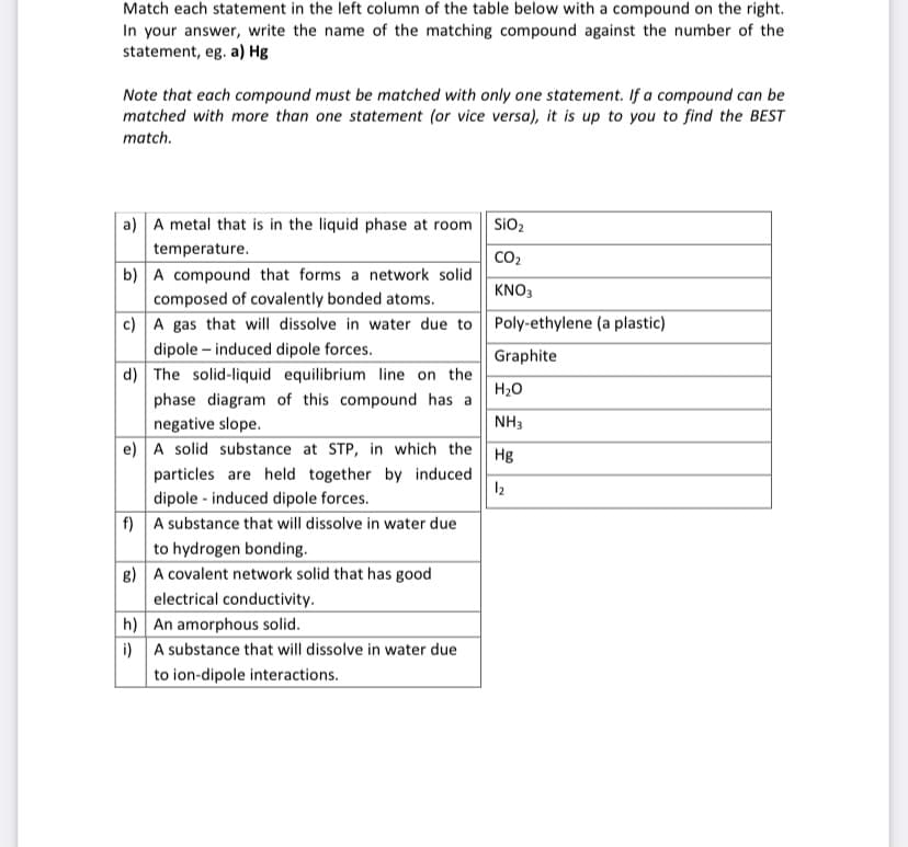 Match each statement in the left column of the table below with a compound on the right.
In your answer, write the name of the matching compound against the number of the
statement, eg. a) Hg
Note that each compound must be matched with only one statement. If a compound can be
matched with more than one statement (or vice versa), it is up to you to find the BEST
match.
a) A metal that is in the liquid phase at room Sio2
temperature.
CO2
b) A compound that forms a network solid
KNO3
composed of covalently bonded atoms.
c) A gas that will dissolve in water due to Poly-ethylene (a plastic)
dipole – induced dipole forces.
Graphite
d) The solid-liquid equilibrium line on the
H20
phase diagram of this compound has a
negative slope.
NH3
e) A solid substance at STP, in which the
Hg
particles are held together by induced
12
dipole - induced dipole forces.
f) A substance that will dissolve in water due
to hydrogen bonding.
8) A covalent network solid that has good
electrical conductivity.
h) An amorphous solid.
i) A substance that will dissolve in water due
to ion-dipole interactions.
