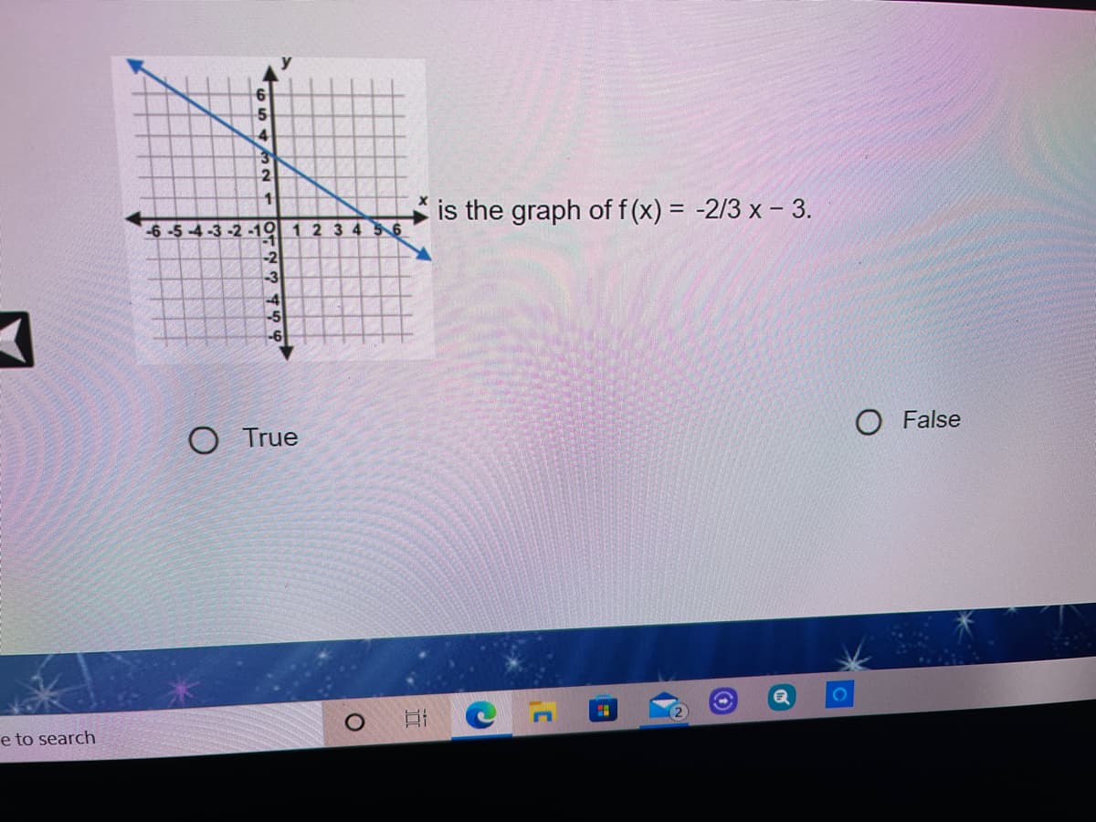 is the graph of f (x) = -2/3 x - 3.
-6-5-4-3-2-10
123456
-2
-3
-4
-5
O False
O True
e to search
