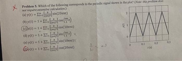 Problem 5. Which of the following corresponds to the periodic signal shown in the plot? (Note: this problem does
not require extensive calculation.)
8
(a) y(t) = -1 [] sin (20mnt)
B
(b) y(t) = 1+ E-1
Ⓒy(t) = 1 + [] cos(10mnt)
MA
1
(d) y(t) = 1 + El-1
8
sin
(t) X
(sin(10mnt)X
(e) y(t) = 1 + 1 (m)]
Wy(t) = 1+ E-1 [cos (20mnt)
(1)
2
0
0
0.1
0.2
0.3