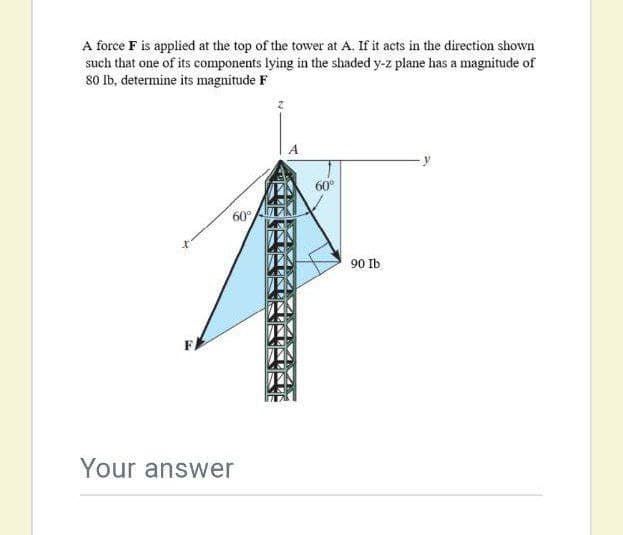 A force F is applied at the top of the tower at A. If it acts in the direction shown
such that one of its components lying in the shaded y-z plane has a magnitude of
80 Ib, determine its magnitude F
60°
60°
90 Ib
Your answer
