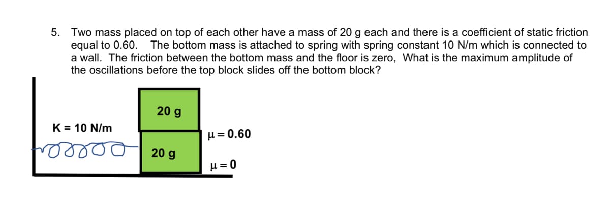 5. Two mass placed on top of each other have a mass of 20 g each and there is a coefficient of static friction
equal to 0.60. The bottom mass is attached to spring with spring constant 10 N/m which is connected to
a wall. The friction between the bottom mass and the floor is zero, What is the maximum amplitude of
the oscillations before the top block slides off the bottom block?
20 g
K = 10 N/m
µ = 0.60
20 g
el
µ = 0
