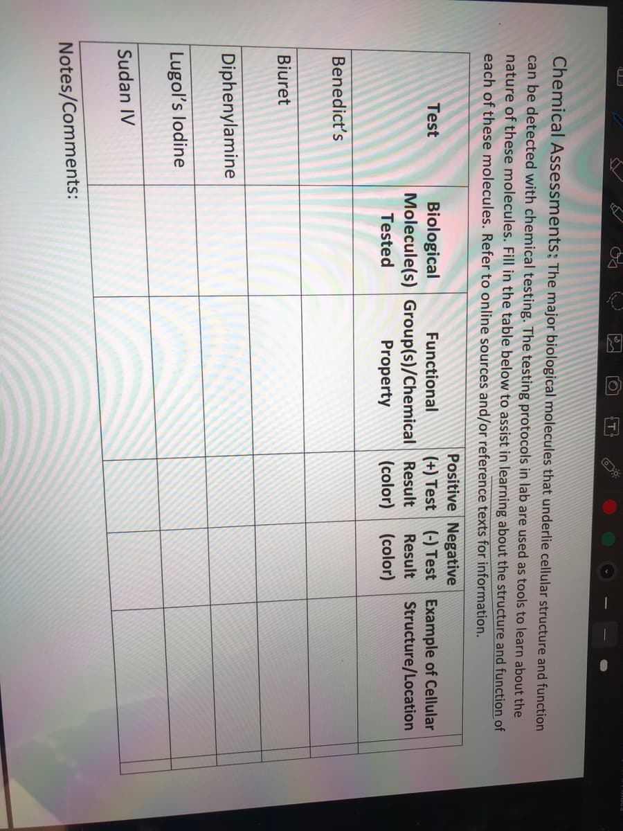 Chemical Assessments: The major biological molecules that underlie cellular structure and function
can be detected with chemical testing. The testing protocols in lab are used as tools to learn about the
nature of these molecules. Fill in the table below to assist in learning about the structure and function of
each of these molecules. Refer to online sources and/or reference texts for information.
Positive Negative
(+) Test (-) Test Example of Cellular
Test
Biological
Molecule(s) Group(s)/Chemical Result
Tested
Functional
Result
Structure/Location
Property
(color) (color)
Benedict's
Biuret
Diphenylamine
Lugol's lodine
Sudan IV
Notes/Comments:
