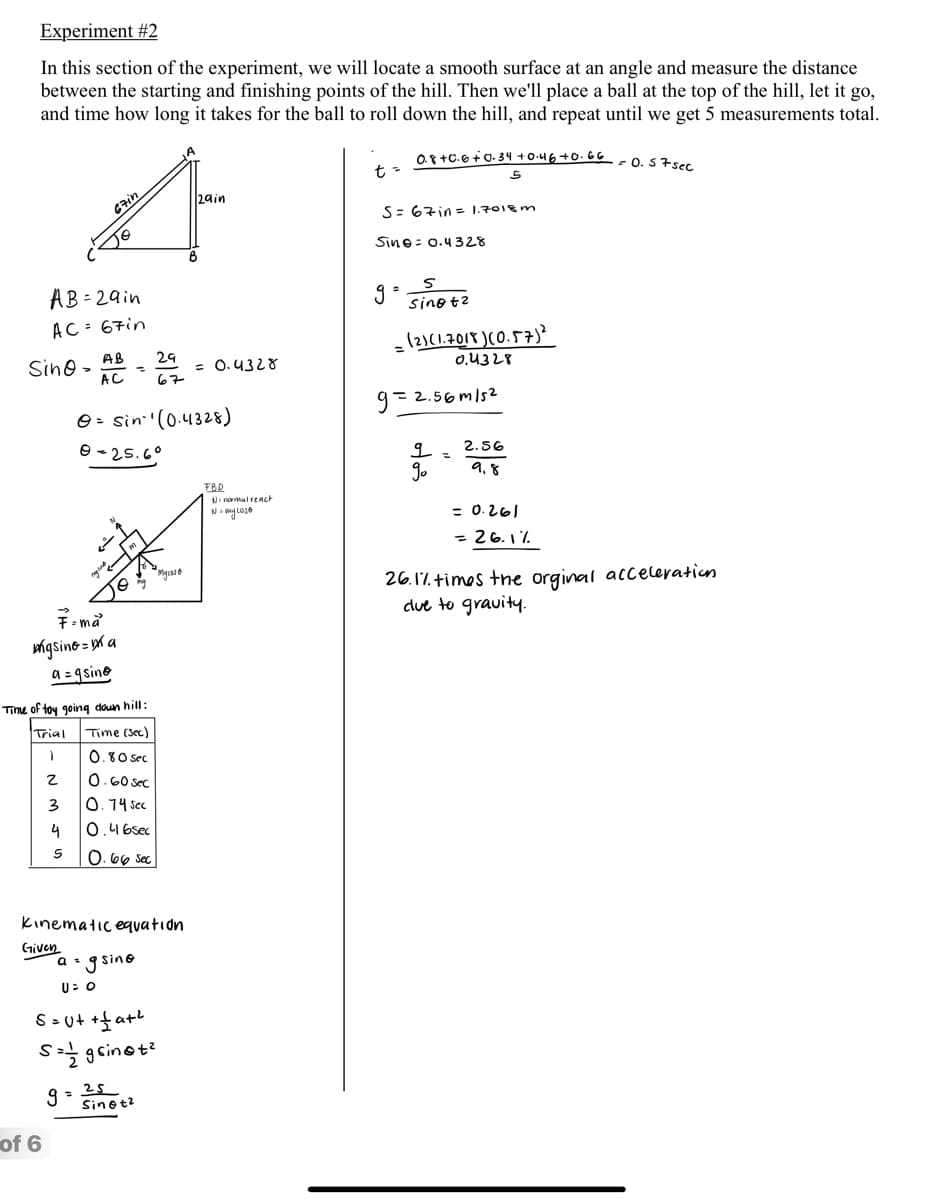 Experiment #2
In this section of the experiment, we will locate a smooth surface at an angle and measure the distance
between the starting and finishing points of the hill. Then we'll place a ball at the top of the hill, let it go,
and time how long it takes for the ball to roll down the hill, and repeat until we get 5 measurements total.
08 +C.6+0. 34 +0-46+0. 66. 0.S7sec.
2ain
67in
S= 67in = 1.7018m
Sine: 0.4328
AB = 29in
sine t2
AC = 67in
(2)(1.7018 )(0.57)³
o.4328
AB
29
Sino -
AC
= 0.4328
67
9=2.56ml52
O = sin'(0.4328)
9 -25.6°
2.56
Jo
9.8
FBR
N: nomalreact
= 0.261
= 26.17.
26.17. times tne orginal acceleration
due to gravity.
ngsino = a
a = qsine
Time of toy going doun hill:
Trial
Time (sec)
0.80 sec
0.60 sec
0.74 sec
3
0.46sec
O. 66 sec
Kinematiceqvation
Given
a:g sino
S - u+ +fatl
Sgcinot?
9 - 25
Sin@t?
of 6
