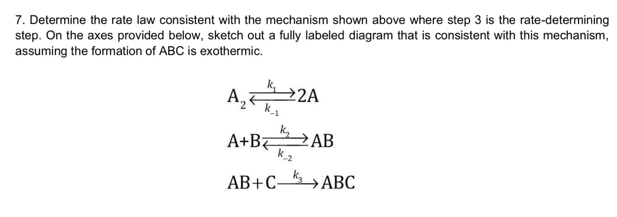 ### Reaction Mechanism and Rate Law Determination

**Problem Statement:** Determine the rate law consistent with the mechanism shown below, where step 3 is the rate-determining step. On the provided axes, sketch out a fully labeled diagram that is consistent with this mechanism, assuming the formation of ABC is exothermic.

**Reaction Mechanism:**

1. \( \text{A}_2 \xleftrightarrow[k_{-1}]{k_1} 2\text{A} \)
2. \( \text{A} + \text{B} \xleftrightarrow[k_{-2}]{k_2} \text{AB} \)
3. \( \text{AB} + \text{C} \xrightarrow{k_3} \text{ABC} \)

### Explanation of Steps

1. **Step 1:** The reversible dissociation of \( \text{A}_2 \) into 2 A atoms
2. **Step 2:** The reversible reaction of an A atom with a B atom to form AB
3. **Step 3:** The rate-determining step where AB reacts with C to form ABC

### Rate-Determining Step and Rate Law

The rate-determining step, where AB reacts with C to form ABC, dictates the overall reaction rate. Therefore, the rate law will be based on this step:
\[ \text{Rate} = k_3 [\text{AB}][\text{C}] \]

### Energy Profile Diagram

To illustrate the energy changes during this reaction mechanism, an energy profile diagram needs to be drawn.

#### Energy Profile Diagram Description:

1. **Axes:**
   - **Y-axis:** Potential energy
   - **X-axis:** Reaction progress

2. **Energy Levels and Transitions:**
   - Start with \( \text{A}_2 \).
   - Energy rises for the dissociation to form 2A.
   - Transition state for A + B forming AB.
   - Formation of AB, which is higher in energy compared to A and B.
   - Transition state for AB reacting with C to form ABC.
   - Final product (ABC) at a lower energy level compared to AB + C (indicating an exothermic reaction).

The diagram should clearly label each species (\( \text{A}_2 \), 2A, A+B, AB, AB+C