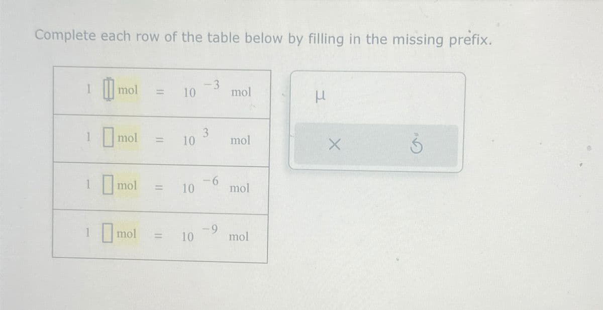 Complete each row of the table below by filling in the missing prefix.
mol
1 mol
1 mol
1 mol
-
11
10
10
= 10
= 10
-3
3
-6
-9
mol
mol
mol
mol
μ
X
3