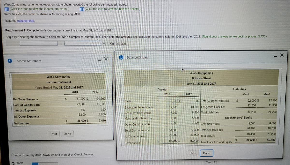 Win's Companies, a home improvement store chain, reported the following summanzed figures
E (Click the icon to view the income statement.)
E (Click the icon to view the balance sheets.)
Win's has 20,000 common shares outstanding during 2018.
Read the requirements
Requirement 1. Compute Win's Companies' current ratio at May 31, 2018 and 2017
Begin by selecting the formula to calculate Win's Companies' current ratio. Then enter the amounts and calcu ale the current ratio for 2018 and then 2017. (Round your answers to two decimal places, X.XX.)
Current ratio
(i Balance Sheets
Income Statement
Win's Companies
Win's Companies
Balance Sheet
Income Statement
May 31, 2018 and 2017
Years Ended May 31, 2018 and 2017
Assets
Liabilities
2018
2017
2018
2017
2018
2017
Net Sales Revenue
24
57 200 $
39,800
Cash
$.
2.300 $
1300 Total Current Liabilities
22,000 $
12,900
Cost of Goods Sold
22.500
25,500
12,200
11,300
Short-term Invesiments
29 000
13.000 Long-term Liabilities
Interest Expense
500
320
Accounts Receivable
7,300
5.400 Total Liabilities
34,200
24,200
5,800
6,500
All Other Expenses
Merchandise Inventory
7000
Stockholders' Equity
5.900
$4
28,400 $
7,480
Net Income
Other CurrentAssets
9,000
1800 Common Stock
8,000
8,000
40,400
18,200
27.400 Retained Earnings
23,000 Total Equity
Total Current Assets
54,600
Print
Done
28,000
48,400
26,200
All Other Asséts
24
82,600 $
50,400
82,600 $
50,400
Total Assets
Total Liabilities and Equity
Print
Done
Choose from any drop-down list and then click Check Answer.
2 parts
Clear All
