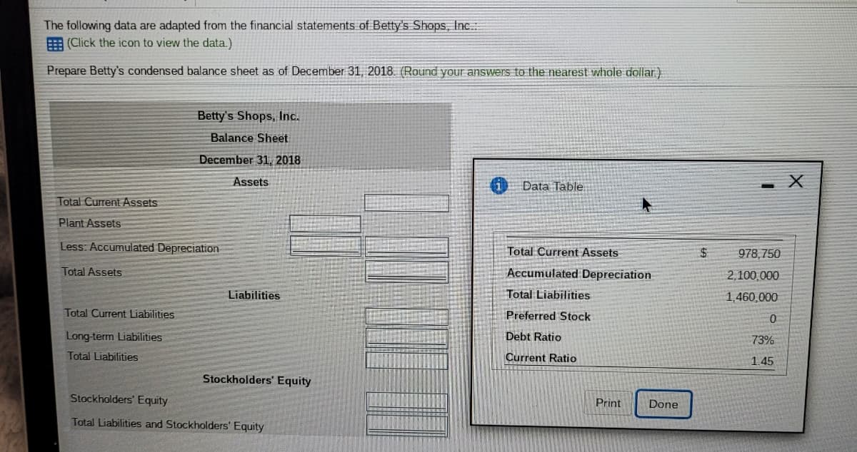 The following data are adapted from the financial statements of Betty's Shops, Inc.
E (Click the icon to view the data.)
Prepare Betty's condensed balance sheet as of December 31, 2018. (Round your answers to the nearest whole dollar.)
Betty's Shops, Inc.
Balance Sheet
December 31, 2018
Assets
Data Table
Total Current Assets
Plant Assets
Less: Accumulated Depreciation
Total Current Assets
$4
978,750
Total Assets
Accumulated Depreciation
2,100,000
Liabilities
Total Liabilities
1.460,000
Total Current Liabilities
Preferred Stock
Long-term Liabilities
Debt Ratio
73%
Total Liabilities
Current Ratio
1.45
Stockholders' Equity
Stockholders' Equity
Print
Done
Total Liabilities and Stockholders' Equity
