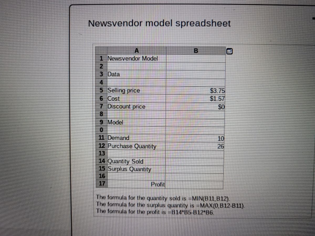 Newsvendor model spreadsheet
1 Newsvendor Model
2
3 Data
4
5 Selling price
6 Cost
7 Discount price
$3.75
$1.57
$0
8.
9 Model
11 Demand
12 Purchase Quantity
13
14 Quantity Sold
15 Surplus Quantity
10
26
16
17
Profit
The formula for the quantity sold is MIN(B11,B12).
The formula for the surplus quantity is =MAX(O.B12-B11).
The formula for the profit is =B14*B5-B12*B6.
