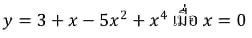 y = 3 + x 5x² + x40 x = 0