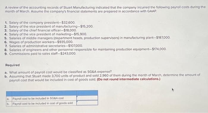 A review of the accounting records of Stuart Manufacturing indicated that the company incurred the following payroll costs during the
month of March. Assume the company's financial statements are prepared in accordance with GAAP.
1. Salary of the company president-$32,600.
2. Salary of the vice president of manufacturing-$15,200.
3. Salary of the chief financial officer-$18,000.
4. Salary of the vice president of marketing-$15,900.
5. Salaries of middle managers (department heads, production supervisors) in manufacturing plant-$187,000.
6. Wages of production workers-$935,000.
7. Salaries of administrative secretaries-$107,000.
8. Salaries of engineers and other personnel responsible for maintaining production equipment-$174,000.
9. Commissions paid to sales staff-$243,000.
Required
a. What amount of payroll cost would be classified as SG&A expense?
b. Assuming that Stuart made 3,700 units of product and sold 2,960 of them during the month of March, determine the amount of
payroll cost that would be included in cost of goods sold. (Do not round intermediate calculations.)
Payroll cost to be included in SG&A cost
b. Payroll cost to be included in cost of goods sold