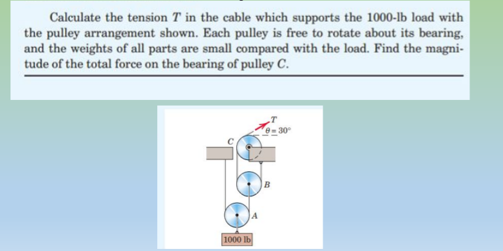 Calculate the tension T in the cable which supports the 1000-lb load with
the pulley arrangement shown. Each pulley is free to rotate about its bearing,
and the weights of all parts are small compared with the load. Find the magni-
tude of the total force on the bearing of pulley C.
8=30°
Joel
1000 lb