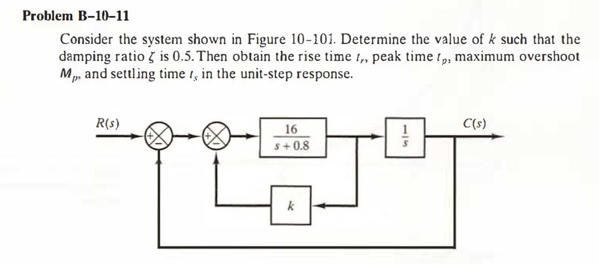 Problem B-10–11
Consider the system shown in Figure 10-101. Determine the value of k such that the
damping ratio ģ is 0.5. Then obtain the rise time i,, peak time t,, maximum overshoot
M, and settling time t, in the unit-step response.
R(s)
C(s)
16
s+ 0.8
k
