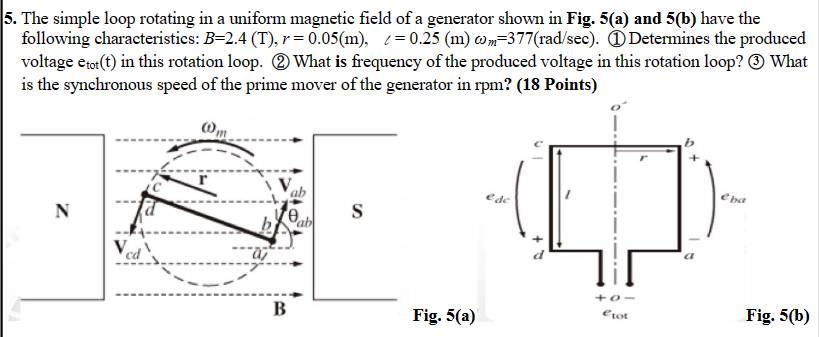 5. The simple loop rotating in a uniform magnetic field of a generator shown in Fig. 5(a) and 5(b) have the
following characteristics: B=2.4 (T), r = 0.05(m), = 0.25 (m) wm=377(rad/sec). ①Determines the produced
voltage etot(t) in this rotation loop. ②What is frequency of the produced voltage in this rotation loop? ③What
is the synchronous speed of the prime mover of the generator in rpm? (18 Points)
Om
N
V
ab
Ꮎ
Pab
S
B
Fig. 5(a)
ede
+01
etot
eba
Fig. 5(b)