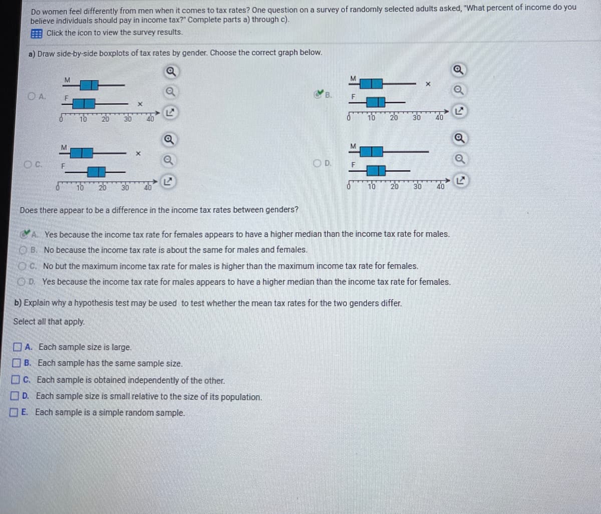 Do women feel differently from men when it comes to tax rates? One question on a survey of randomly selected adults asked, "What percent of income do you
believe individuals should pay in income tax?" Complete parts a) through c).
E Click the icon to view the survey results,
a) Draw side-by-side boxplots of tax rates by gender. Choose the correct graph below.
M
OA.
10
20
30
40
M
OD.
10
30
40
10
20
30
40
Does there appear to be a difference in the income tax rates between genders?
A. Yes because the income tax rate for females appears to have a higher median than the income tax rate for males.
B. No because the income tax rate is about the same for males and females.
OC. No but the maximum income tax rate for males is higher than the maximum income tax rate for females.
OD Yes because the income tax rate for males appears to have a higher median than the income tax rate for females.
b) Explain why a hypothesis test may be used to test whether the mean tax rates for the two genders differ.
Select all that apply.
DA. Each sample size is large.
O B. Each sample has the same sample size.
C. Each sample is obtained independently of the other.
O D. Each sample size is small relative to the size of its population.
O E. Each sample is a simple random sample.
