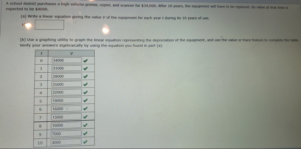 A school district purchases a high-volume printer, copier, and scanner for $34,000. After 10 years, the equipment will have to be replaced. Its value at that time is
expected to be $4000.
(a) Write a linear equation giving the value V of the equipment for each year t during its 10 years of use.
V
(b) Use a graphing utility to graph the linear equation representing the depreciation of the equipment, and use the value or trace feature to complete the table.
Verify your answers algebraically by using the equation you found in part (a).
V
34000
31000
2
28000
25000
4
22000
19000
16000
13000
8
10000
7000
10
4000
5.
6.
