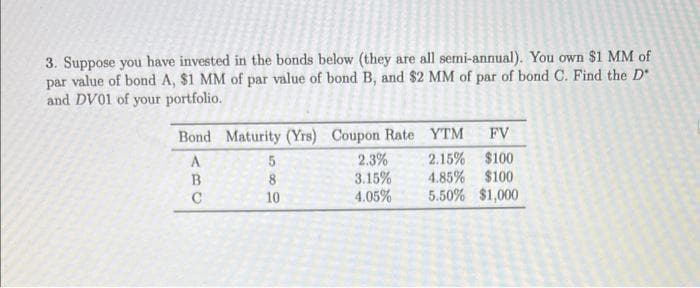 3. Suppose you have invested in the bonds below (they are all semi-annual). You own $1 MM of
par value of bond A, $1 MM of par value of bond B, and $2 MM of par of bond C. Find the D'
and DV01 of your portfolio.
FV
Bond Maturity (Yrs) Coupon Rate YTM
2.3%
3.15%
4.05%
2.15% $100
4.85% $100
5.50% $1,000
A
B
8
C
10
