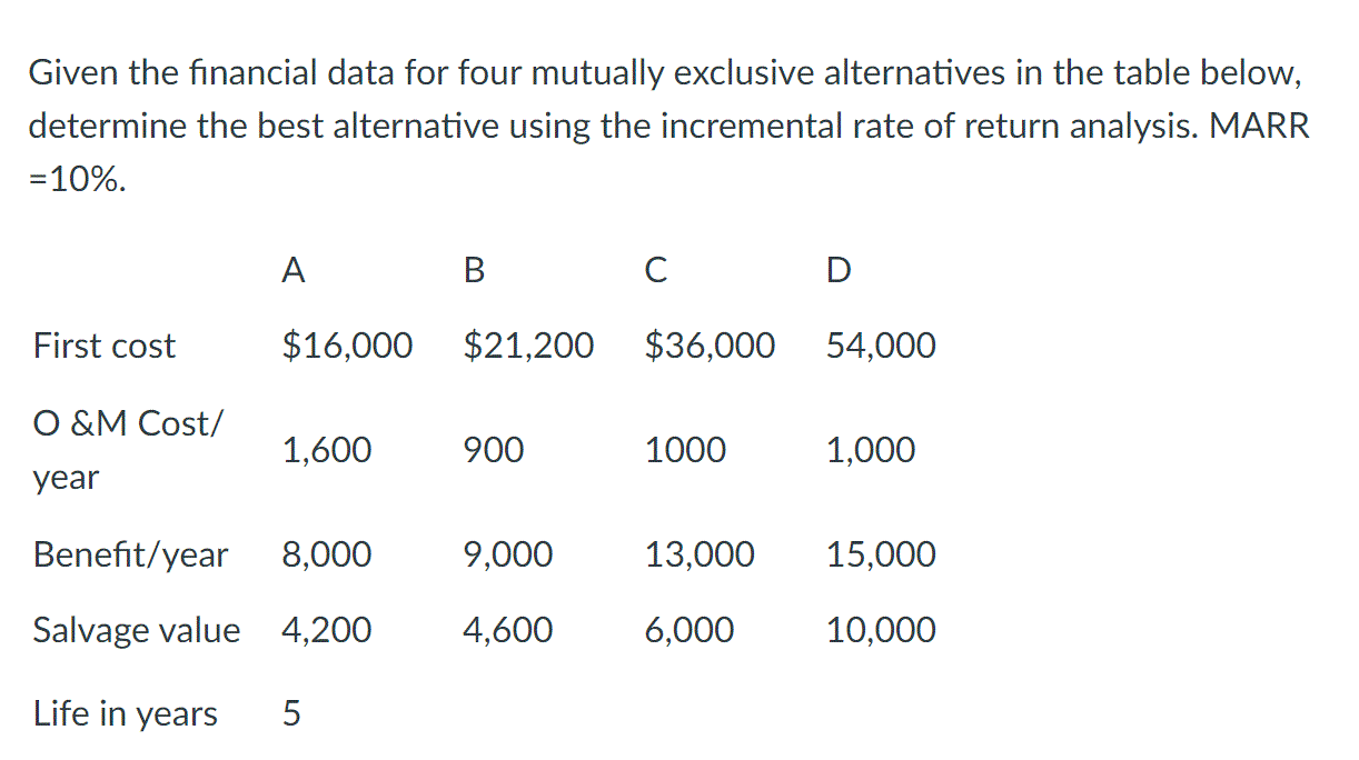 Given the financial data for four mutually exclusive alternatives in the table below,
determine the best alternative using the incremental rate of return analysis. MARR
= 10%.
First cost
O &M Cost/
year
Benefit/year
Salvage value
Life in years
A
$16,000
1,600
8,000
4,200
5
B
$21,200
900
9,000
4,600
C
$36,000
1000
13,000
6,000
D
54,000
1,000
15,000
10,000