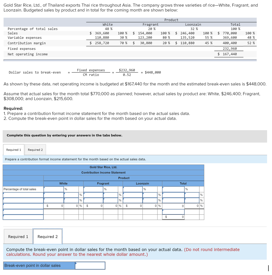 Gold Star Rice, Ltd., of Thailand exports Thai rice throughout Asia. The company grows three varieties of rice-White, Fragrant, and
Loonzain. Budgeted sales by product and in total for the coming month are shown below:
Product
White
Fragrant
Loonzain
Total
Percentage of total sales
Sales
Variable expenses
48 %
20 %
32 %
100 %
$ 369,600
$ 154,000
$ 246,400
$ 770,000
369,600
100 %
100 %
100 %
100 %
110,880
30 %
123, 200
80 %
135,520
55 %
48 %
Contribution margin
$ 258,720
70 %
%24
30,800
20 %
$ 110,880
45 %
400,400
52 %
Fixed expenses
232,960
Net operating income
$ 167,440
Fixed expenses
$232,960
Dollar sales to break-even
= $448,000
CM ratio
0.52
As shown by these data, net operating income is budgeted at $167,44O for the month and the estimated break-even sales is $448,000.
Assume that actual sales for the month total $770,000 as planned; however, actual sales by product are: White, $246,400; Fragrant,
$308,000; and Loonzain, $215,600.
Required:
1. Prepare a contribution format income statement for the month based on the actual sales data.
2. Compute the break-even point in dollar sales for the month based on your actual data.
Complete this question by entering your answers in the tabs below.
Required 1
Required 2
Prepare a contribution format income statement for the month based on the actual sales data.
Gold Star Rice, Ltd.
Contribution Income Statement
Product
White
Fragrant
Loonzain
Total
Percentage of total sales
%
%
%
%
%
%
%
0 %
0 % $
0 %
0 %
Required 1
Required 2
Compute the break-even point in dollar sales for the month based on your actual data. (Do not round intermediate
calculations. Round your answer to the nearest whole dollar amount.)
Break-even point in dollar sales

