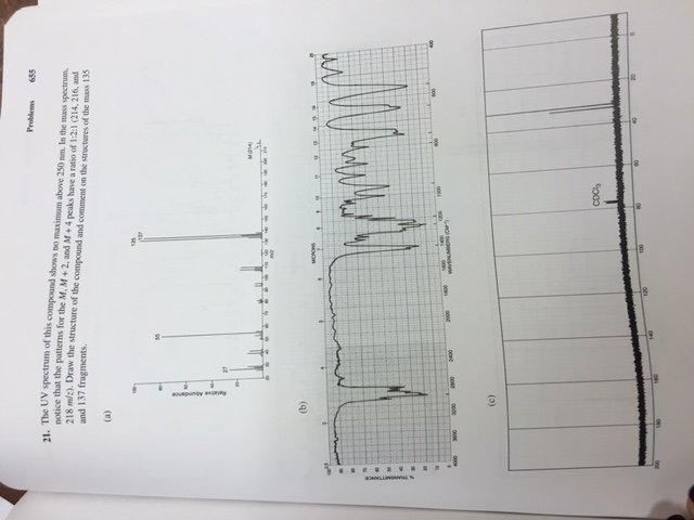 Problem
655
21. The UV spectrum of this compound shows no maximum above 250 nm. In the mass spectrum.
notice that the patterns for the M, M+ 2, and M+ 4 peaks have a ratio of 1:2:1 (214, 216, and
218 m/2). Draw the structure of the compound and comment on the structures of the mass 135
and 137 fragments.
SNOM
(a)
(3)
CDCI,
