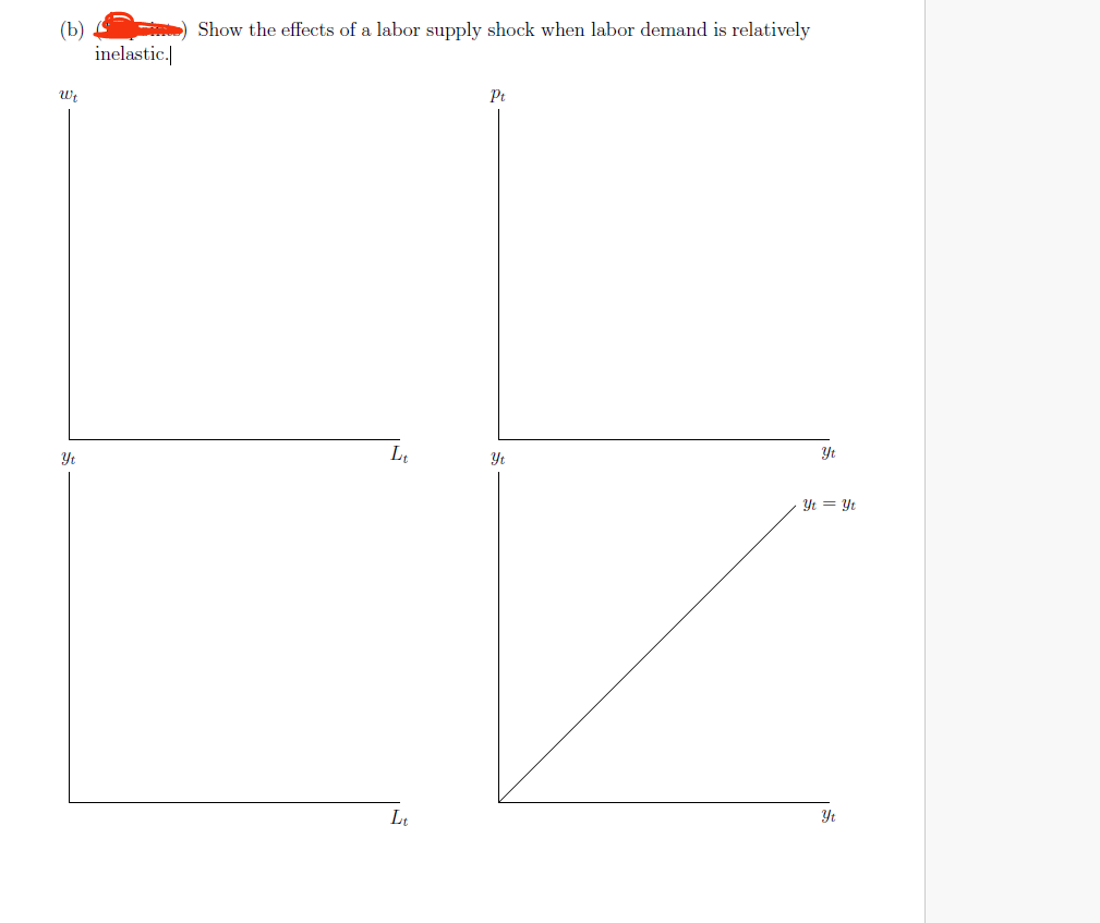 Wt
Yt
inelastic.
Show the effects of a labor supply shock when labor demand is relatively
Lt
Lt
Pt
Yt
Yt
Yt = Yt
Yt