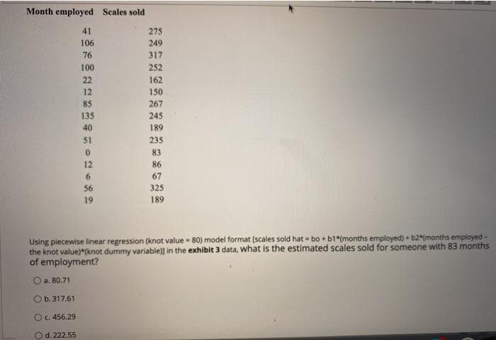 Month employed Scales sold
41
275
106
249
76
317
100
252
22
162
12
150
85
267
135
245
40
189
51
235
83
12
86
6.
67
56
325
19
189
Using piecewise linear regression (knot value = 80) model format [scales sold hat = bo + b1 (months employed) + b2*(months employed -
the knot value)*(knot dummy variable)) in the exhibit 3 data, what is the estimated scales sold for someone with 83 months
of employment?
O a. 80.71
O b.317.61
Oc. 456.29
O d. 222.55
