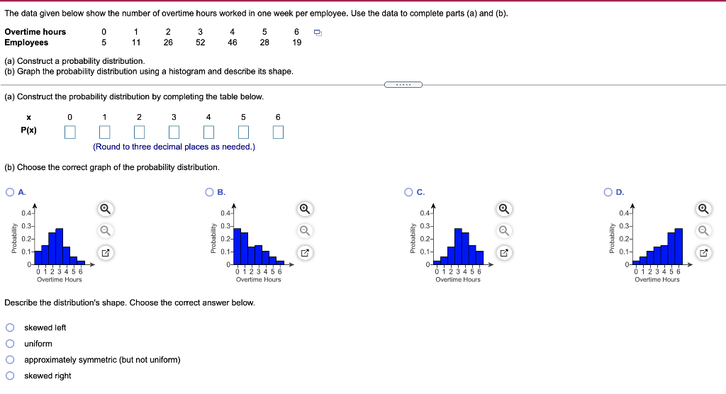 The data given below show the number of overtime hours worked in one week per employee. Use the data to complete parts (a) and (b).
Overtime hours
1
2
3
4
5
6
Employees
5
11
26
52
46
28
19
(a) Construct a probability distribution.
(b) Graph the probability distribution using a histogram and describe its shape.
. ..
(a) Construct the probability distribution by completing the table below.
1
2
3
4
5
6
P(x)
(Round to three decimal places as needed.)
(b) Choose the correct graph of the probability distribution.
OA.
O B
Oc.
OD.
В.
0.4-
0.4
0.4-
0.4-
Q
0.4-
0.3-
0.3-
0.3-
0.3-
0.2-
0.2-
0.2-
0.2-
0.1-
E 0.1-
0.1-
E 0.1-
0-
ó i 234 5 6
0-
0-
01234 5 6
Overtime Hours
0-
ó i 2 34 5 6
01234 5 6
Overtime Hours
Overtime Hours
Overtime Hours
Describe the distribution's shape. Choose the correct answer below.
skewed left
uniform
approximately symmetric (but not uniform)
skewed right
Probability
