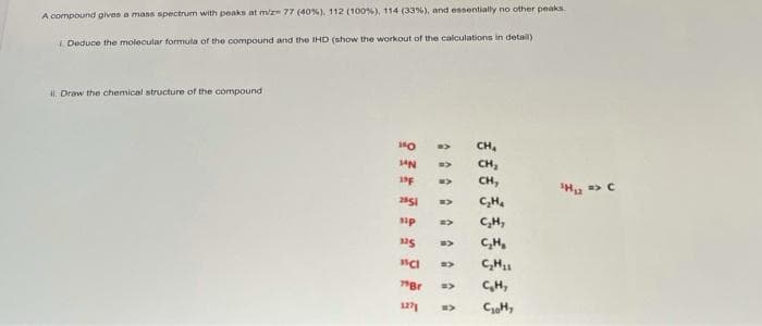 A compound gives a mass spectrum with peaks at mize 77 (40%), 112 (100%), 114 (33%), and essentially no other peaks
E Deduce the molecular formula of the compound and the IHD (show the workout of the caloulations in detail)
Il. Draw the chemical structure of the compound
CH,
CH,
CH,
Hu > C
C,H.
sip
C,H,
CH,
CH,
127
CH,
