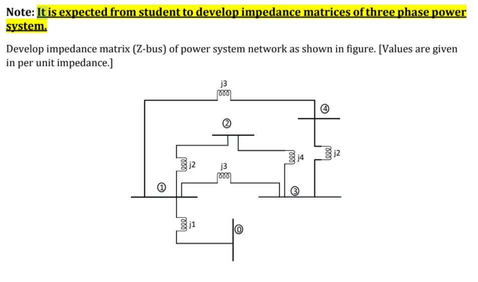 Note: It is expected from student to develop impedance matrices of three phase power
system.
Develop impedance matrix (Z-bus) of power system network as shown in figure. [Values are given
in per unit impedance.]
j3
12
j3
