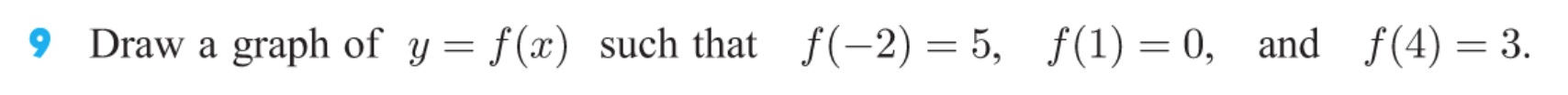 9 Draw a graph of y = f(x) such that f(-2) = 5, f(1) = 0, and f(4) = 3.
%3|
