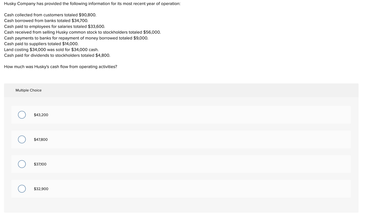 Husky Company has provided the following information for its most recent year of operation:
Cash collected from customers totaled $90,800.
Cash borrowed from banks totaled $34,700.
Cash paid to employees for salaries totaled $33,600.
Cash received from selling Husky common stock to stockholders totaled $56,000.
Cash payments to banks for repayment of money borrowed totaled $9,000.
Cash paid to suppliers totaled $14,000.
Land costing $34,000 was sold for $34,000 cash.
Cash paid for dividends to stockholders totaled $4,800.
How much was Husky's cash flow from operating activities?
Multiple Choice
O
O
O
$43,200
$47,800
$37,100
$32,900