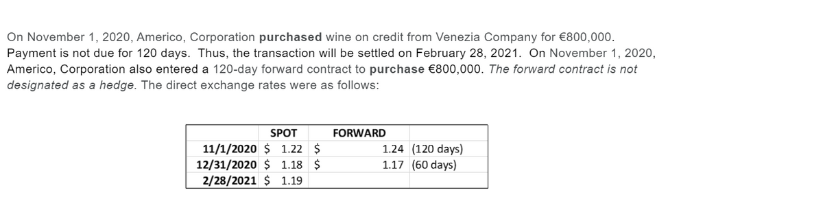 On November 1, 2020, Americo, Corporation purchased wine on credit from Venezia Company for €800,000.
Payment is not due for 120 days. Thus, the transaction will be settled on February 28, 2021. On November 1, 2020,
Americo, Corporation also entered a 120-day forward contract to purchase €800,000. The forward contract is not
designated as a hedge. The direct exchange rates were as follows:
SPOT
FORWARD
11/1/2020 $ 1.22 $
12/31/2020 $ 1.18 $
2/28/2021 $ 1.19
1.24 (120 days)
1.17 (60 days)
