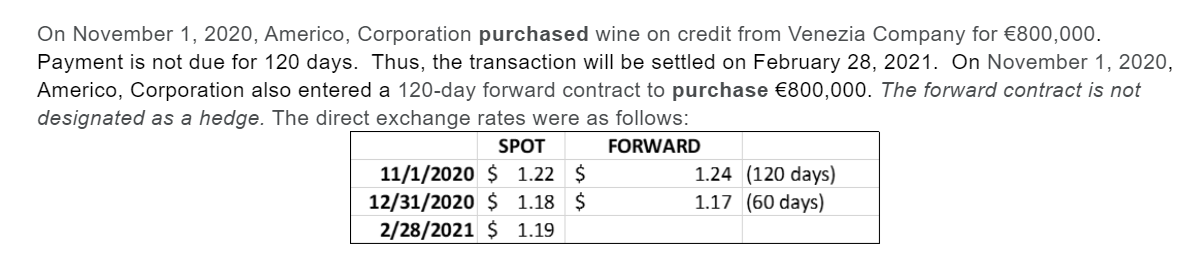 On November 1, 2020, Americo, Corporation purchased wine on credit from Venezia Company for €800,000.
Payment is not due for 120 days. Thus, the transaction will be settled on February 28, 2021. On November 1, 2020,
Americo, Corporation also entered a 120-day forward contract to purchase €800,000. The forward contract is not
designated as a hedge. The direct exchange rates were as follows:
SPOT
FORWARD
11/1/2020 $ 1.22 $
12/31/2020
2/28/2021 $ 1.19
1.24 (120 days)
1.17 (60 days)
1.18 $
