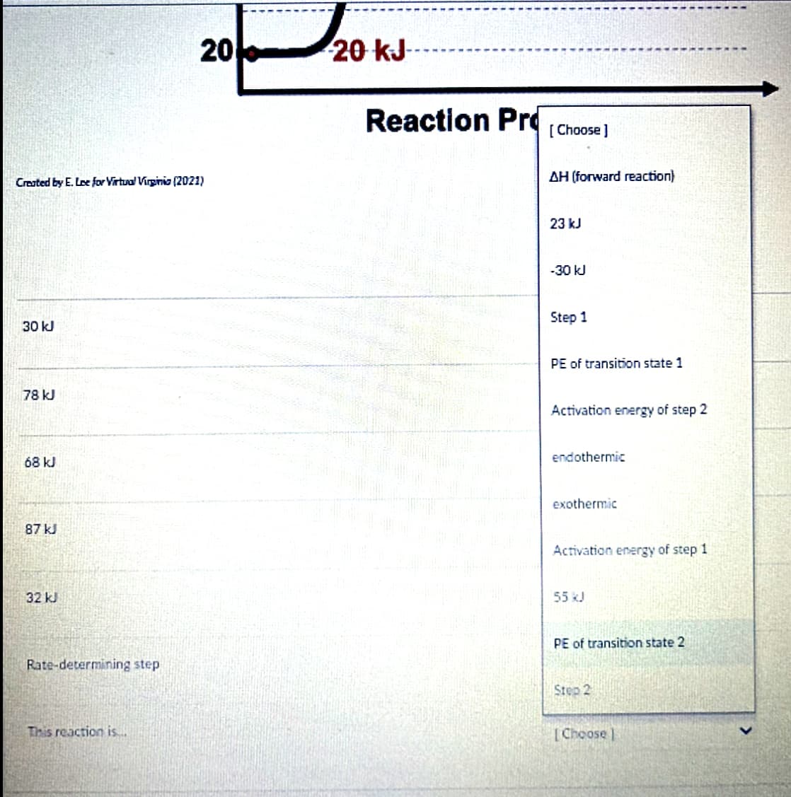 Created by E. Lee for Virtual Virginia (2021)
30 kJ
78 kJ
68 kJ
87 kJ
32 kJ
Rate-determining step
20
This reaction is...
20 kJ
Reaction Pro
[Choose]
AH (forward reaction)
23 kJ
-30 kJ
Step 1
PE of transition state 1
Activation energy of step 2
endothermic
exothermic
Activation energy of step 1
55 kJ
PE of transition state 2
Step 2
[Choose ]