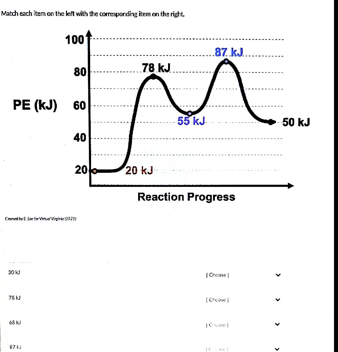 Match each item on the left with the corresponding item on the right.
PE (KJ) 60
30 kJ
78 kJ
1001
68 kJ
80
Created by E. Lee for Virtual Virginia (2021)
87 kJ
40
20
78 kJ
20 kJ
.87 kJ..
^
55 kJ
Reaction Progress
| Choose |
[Choose ]
[Crouse |
10
<
50 kJ