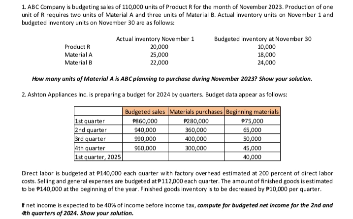 1. ABC Company is budgeting sales of 110,000 units of Product R for the month of November 2023. Production of one
unit of R requires two units of Material A and three units of Material B. Actual inventory units on November 1 and
budgeted inventory units on November 30 are as follows:
Actual inventory November 1
Budgeted inventory at November 30
20,000
10,000
18,000
25,000
22,000
24,000
How many units of Material A is ABC planning to purchase during November 2023? Show your solution.
2. Ashton Appliances Inc. is preparing a budget for 2024 by quarters. Budget data appear as follows:
Product R
Material A
Material B
1st quarter
2nd quarter
3rd quarter
4th quarter
1st quarter, 2025
Budgeted sales Materials purchases Beginning materials
P860,000
940,000
990,000
960,000
$280,000
360,000
400,000
300,000
P75,000
65,000
50,000
45,000
40,000
Direct labor is budgeted at P140,000 each quarter with factory overhead estimated at 200 percent of direct labor
costs. Selling and general expenses are budgeted at P112,000 each quarter. The amount of finished goods is estimated
to be $140,000 at the beginning of the year. Finished goods inventory is to be decreased by 10,000 per quarter.
If net income is expected to be 40% of income before income tax, compute for budgeted net income for the 2nd and
4th quarters of 2024. Show your solution.