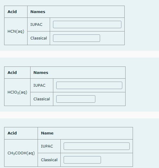 Acid
Names
IUPAC
HCN(aq)
Classical
Acid
Names
IUPAC
HCIO2(aq)
Classical
Acid
Name
IUPAC
CH;COOH(aq)
Classical
