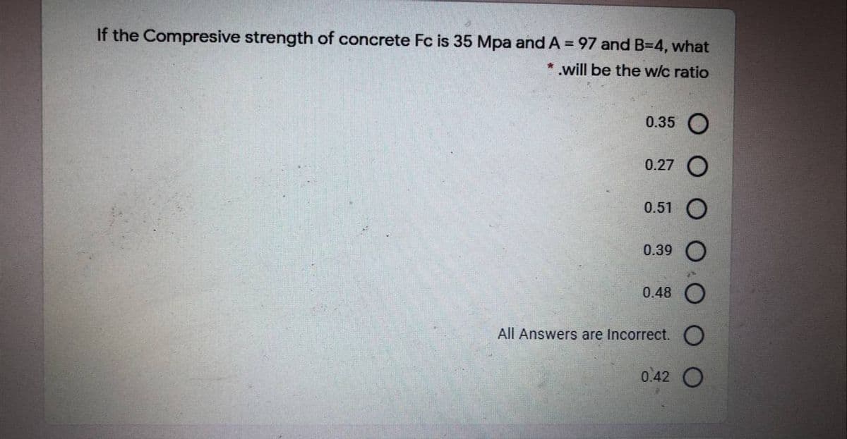 If the Compresive strength of concrete Fc is 35 Mpa and A= 97 and B=4, what
*.will be the w/c ratio
0.35 O
0.27 O
0.51
0.39
0.48
All Answers are Incorrect.
0.42 O
