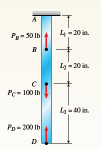 А
Pg = 50 lb
L = 20 in.
B
L2 = 20 in.
C
Рс- 100 1b
L3 = 40 in.
Рр - 200 1b
D
