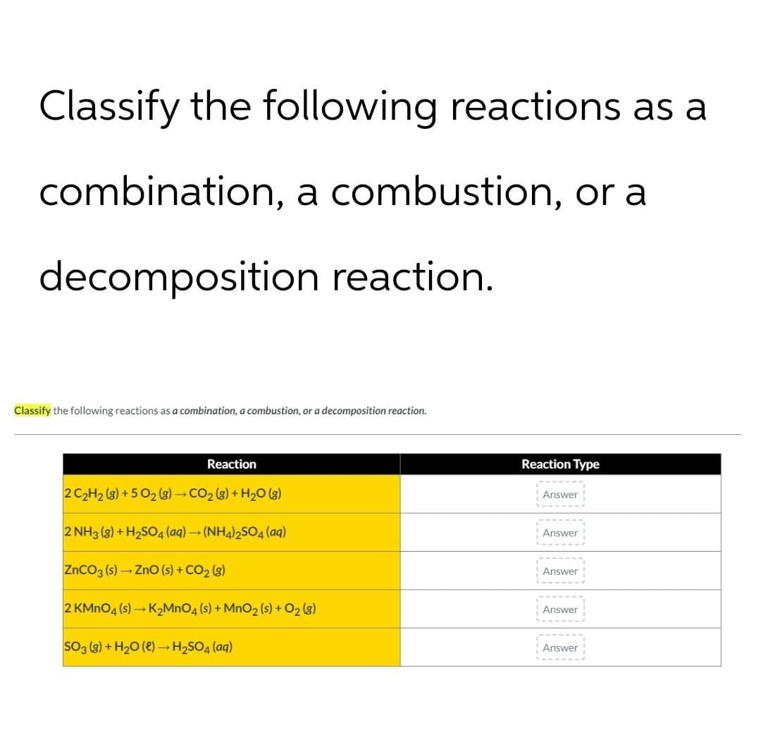 Classify the following reactions as a
combination, a combustion, or a
decomposition reaction.
Classify the following reactions as a combination, a combustion, or a decomposition reaction.
Reaction
2 C2H2 (8)+502 (8)→ CO2 (g) + H2O (g)
Reaction Type
Answer
2 NH3 (g) + H2SO4 (aq) → (NH4)2SO4(aq)
Answer
ZnCO3 (s)→ ZnO (s) + CO2 (g)
Answer
2 KMnO4(s)→K2MnO4 (s) + MnO2 (s) + O2(g)
Answer
SO3 (g) + H2O (e)→ H2SO4 (aq)
Answer