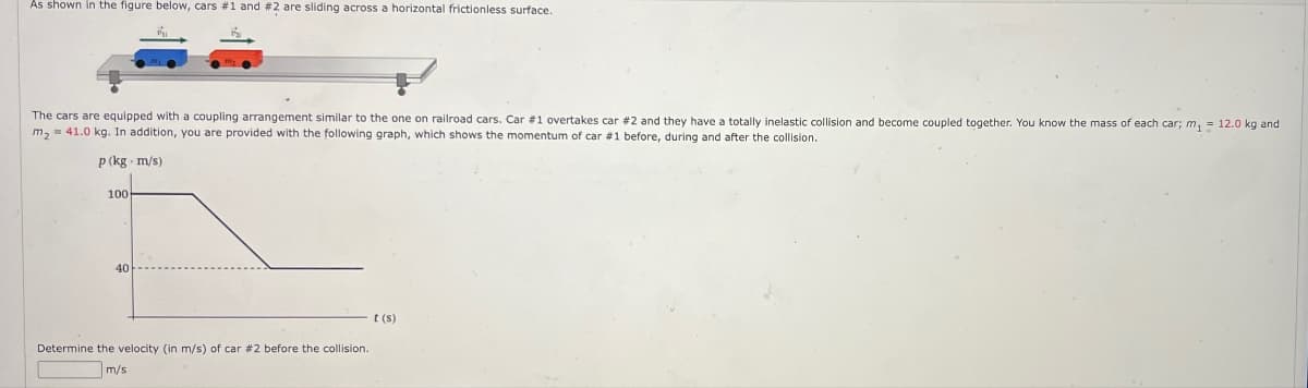 As shown in the figure below, cars #1 and #2 are sliding across a horizontal frictionless surface.
The cars are equipped with a coupling arrangement similar to the one on railroad cars. Car #1 overtakes car #2 and they have a totally inelastic collision and become coupled together. You know the mass of each car; m₁ = 12.0 kg and
m₂ 41.0 kg. In addition, you are provided with the following graph, which shows the momentum of car #1 before, during and after the collision.
p (kg-m/s)
100
40
Determine the velocity (in m/s) of car #2 before the collision.
m/s
t (s)