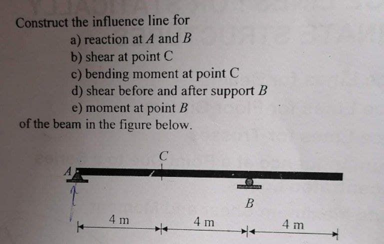 Construct the influence line for
a) reaction at A and B
b) shear at point C
c) bending moment at point C
d) shear before and after support B
e) moment at point B
of the beam in the figure below.
4 m
C
4 m
B
4 m