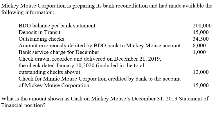 Mickey Mouse Corporation is preparing its bank reconciliation and had made available the
following information:
200,000
45,000
34,500
BDO balance per bank statement
Deposit in Transit
Outstanding checks
Amount erroneously debited by BDO bank to Mickey Mouse account
Bank service charge for December
Check drawn, recorded and delivered on December 21, 2019,
the check dated January 10,2020 (included in the total
outstanding checks above)
Check for Minnie Mouse Corporation credited by bank to the account
of Mickey Mouse Corporation
8,000
1,000
12,000
15,000
What is the amount shown as Cash on Mickey Mouse's December 31, 2019 Statement of
Financial position?
