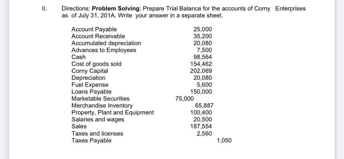 II.
Directions: Problem Solving: Prepare Trial Balance for the accounts of Corny Enterprises
as of July 31, 201A. Write your answer in a separate sheet.
Account Payable
25,000
Account Receivable
35,200
Accumulated depreciation
20,080
7,500
Advances to Employees
Cash
98,564
154,462
Cost of goods sold
Corny Capital
202,069
Depreciation
20,080
5,600
Fuel Expense
Loans Payable
150,000
Marketable Securities
Merchandise Inventory
65,887
Property, Plant and Equipment
100,400
Salaries and wages
20,500
Sales
187,554
Taxes and licenses.
2,560
Taxes Payable
75,000
1,050