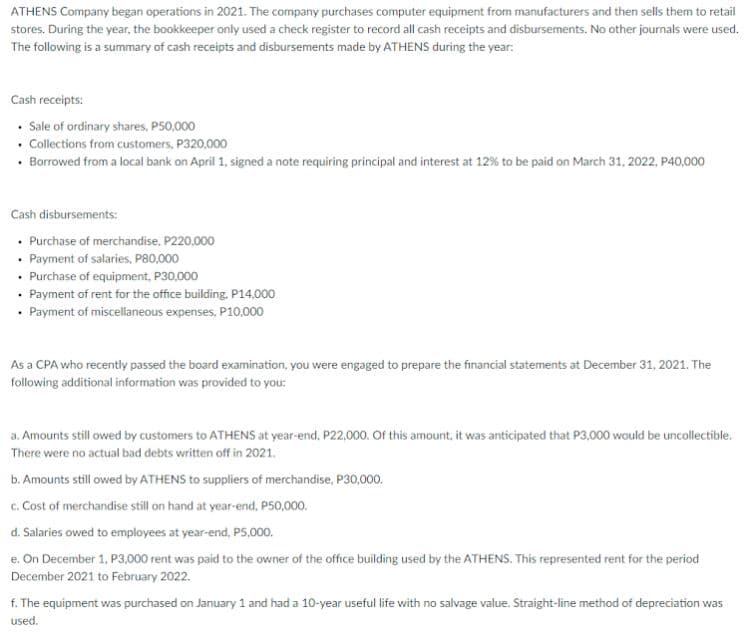 ATHENS Company began operations in 2021. The company purchases computer equipment from manufacturers and then sells them to retail
stores. During the year, the bookkeeper only used a check register to record all cash receipts and disbursements. No other journals were used.
The following is a summary of cash receipts and disbursements made by ATHENS during the year:
Cash receipts:
• Sale of ordinary shares, P50,000
• Collections from customers, P320,000
· Borrowed from a local bank on April 1, signed a note requiring principal and interest at 12% to be paid on March 31, 2022, P40,000
Cash disbursements:
• Purchase of merchandise, P220,000
• Payment of salaries, P80,000
• Purchase of equipment, P30,000
Payment of rent for the office building. P14,000
• Payment of miscellianeous expenses, P10,000
As a CPA who recently passed the board examination, you were engaged to prepare the financial statements at December 31, 2021. The
following additional information was provided to you:
a. Amounts still owed by customers to ATHENS at year-end, P22,000. Of this amount, it was anticipated that P3,000 would be uncollectible.
There were no actual bad debts written off in 2021.
b. Amounts still owed by ATHENS to suppliers of merchandise, P30,000.
c. Cost of merchandise still on hand at year-end, P50,000.
d. Salaries owed to employees at year-end, P5,000.
e. On December 1, P3,000 rent was paid to the owner of the office building used by the ATHENS. This represented rent for the period
December 2021 to February 2022.
f. The equipment was purchased on January1 and had a 10-year useful life with no salvage value. Straight-line method of depreciation was
used.
